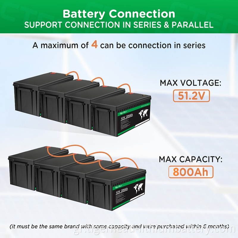 TH-12LF-200-details-13